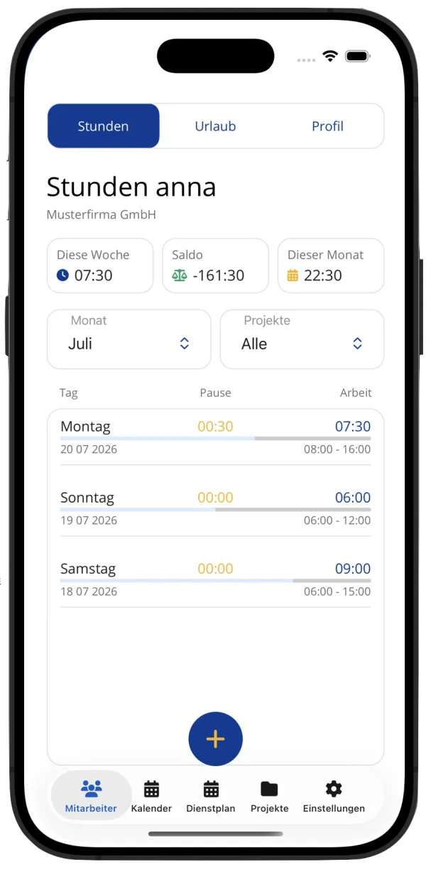 Arbeitszeiten mit Wochenstunden und Saldo